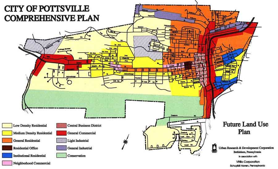 Future Land Use Plan