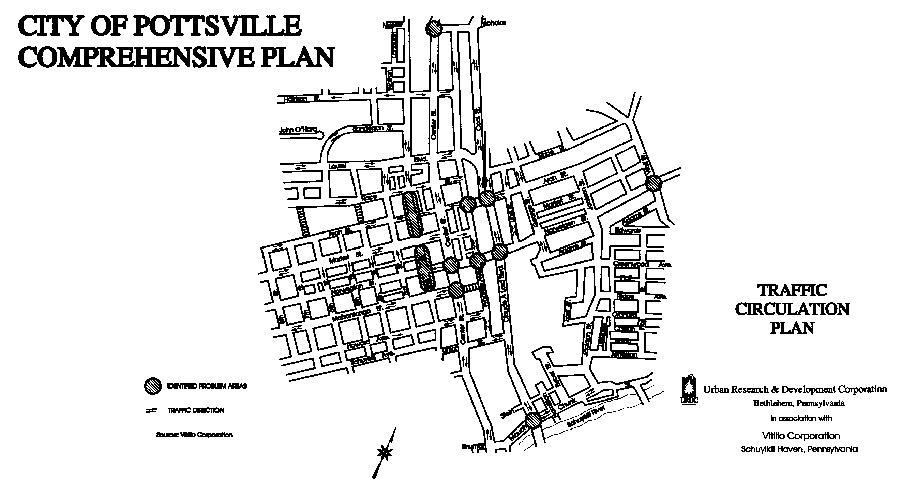 Traffic Circulation Plan